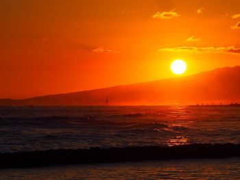 Scenic view of sea during sunset
