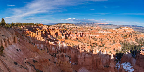 Panoramic view of landscape against sky