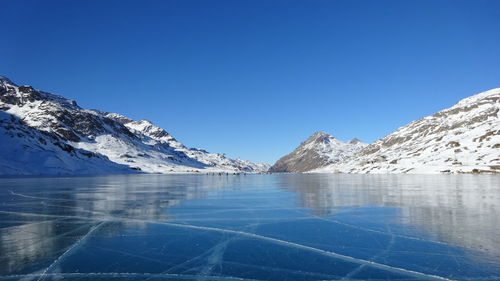 Scenic view of snowcapped mountains against clear blue sky