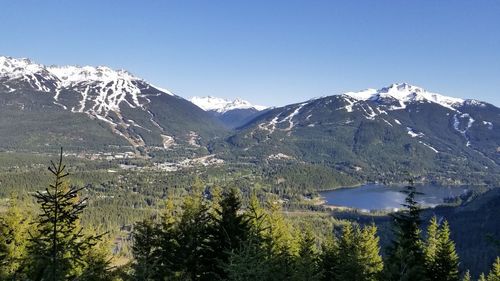 Scenic view of snowcapped mountains against clear sky