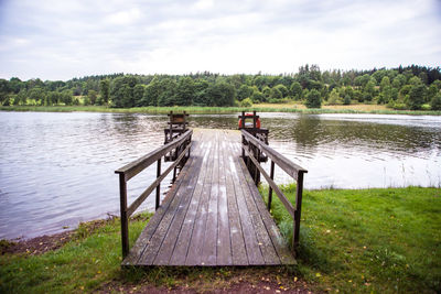 Scenic view of lake against sky