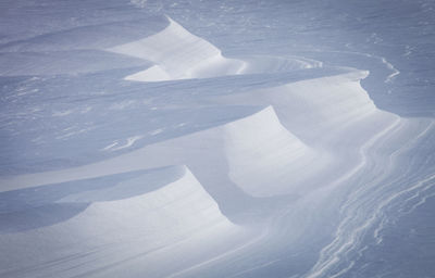 Full frame shot of snowy landscape