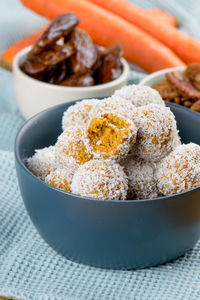 Close-up of breakfast on table