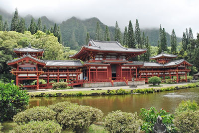 Temple against cloudy sky