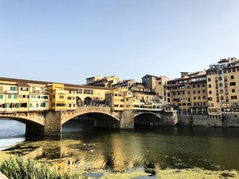 Bridge over river by buildings against clear sky