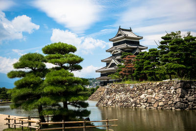 Temple by lake against sky