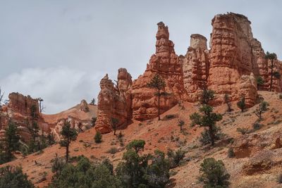 Panoramic view of rock formations