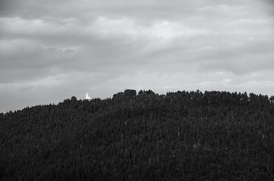 View of landscape against sky