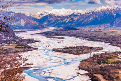 Scenic view of snowcapped mountains and lake