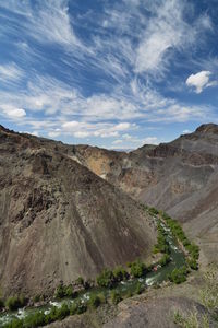 Charyn river canyon. almaty region. kazakhstan