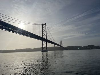 View of suspension bridge against cloudy sky