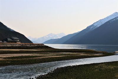 Scenic view of lake against clear sky