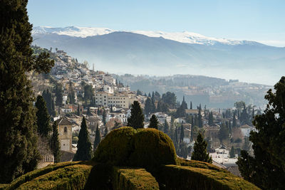 Panoramic view of buildings in city