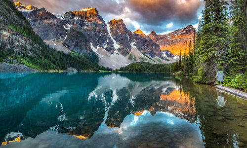 Panoramic view of lake and mountains against sky