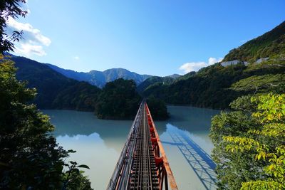 Scenic view of lake by trees against blue sky
