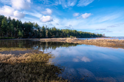 Scenic view of lake against sky