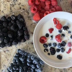 High angle view of breakfast on table