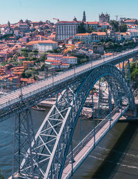 Aerial view of bridge over river