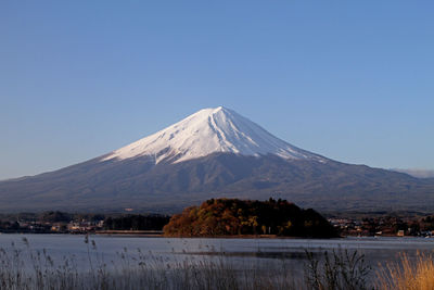 View of snowcapped mountain against clear sky