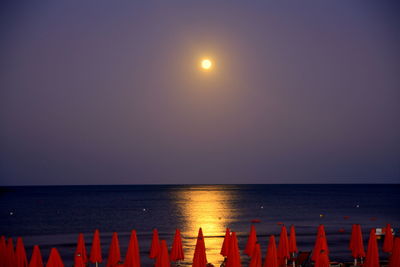 Scenic view of sea against sky at sunset