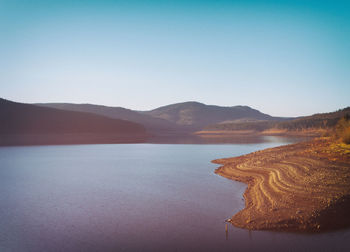 Scenic view of lake against clear sky