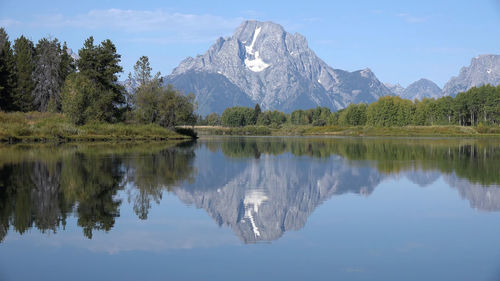 Scenic view of lake by mountains against sky