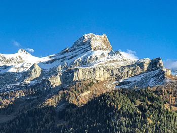 Scenic view of snowcapped mountains against clear blue sky