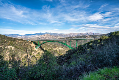 Bridge over river against sky