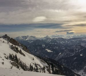 Aerial view of snowcapped mountains against sky