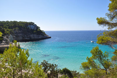 Scenic view of sea against clear sky