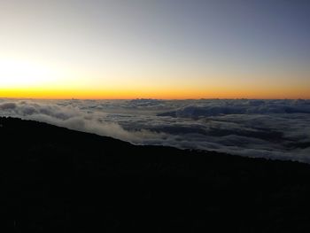 Scenic view of cloudscape during sunset