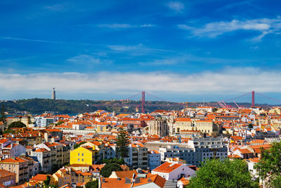 High angle view of townscape against sky