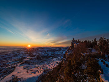 Scenic view of snow covered landscape against sky