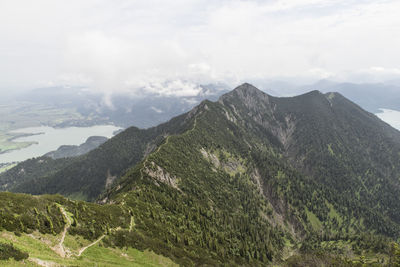 Scenic view of mt herzogstand against cloudy sky