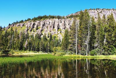 Scenic view of lake against clear sky