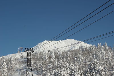 Low angle view of snow covered mountain against sky