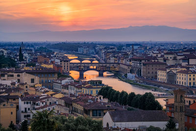 High angle view of townscape against sky during sunset