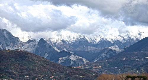 Scenic view of snowcapped mountains against sky