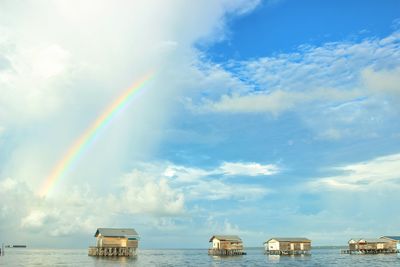 Panoramic view of rainbow over sea against sky