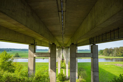 View of bridge over river