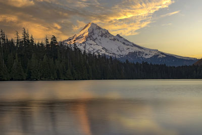 Scenic view of lake against sky during sunset