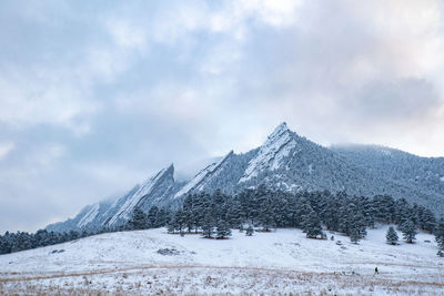 Snow covered mountain against sky