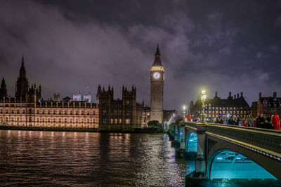 Big ben in