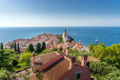 High angle view of buildings by sea against sky