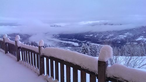 Scenic view of snow covered landscape against sky