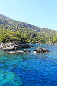 Scenic view of sea against clear sky