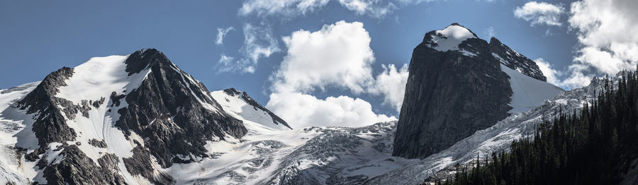 Panoramic view of snowcapped mountains against sky