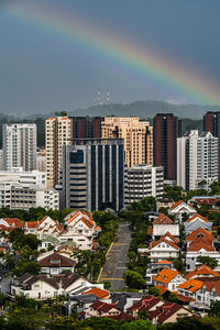 High angle view of buildings in city