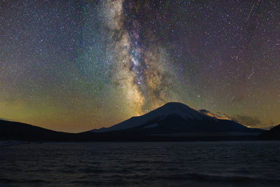 Mount fuji in japan, composite photo