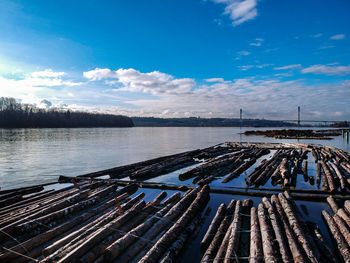 Panoramic view of lake against blue sky